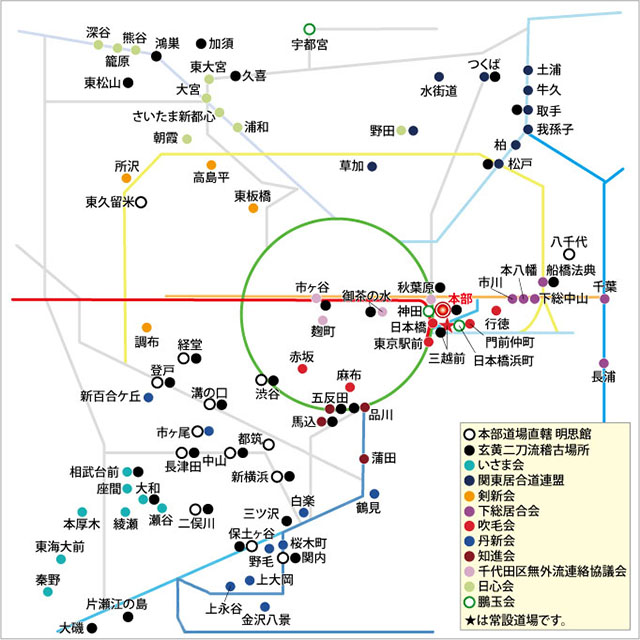 関東の稽古場所